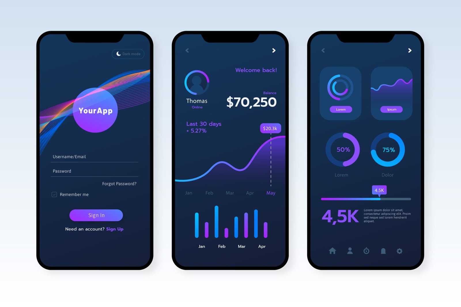 Mobile app dashboard